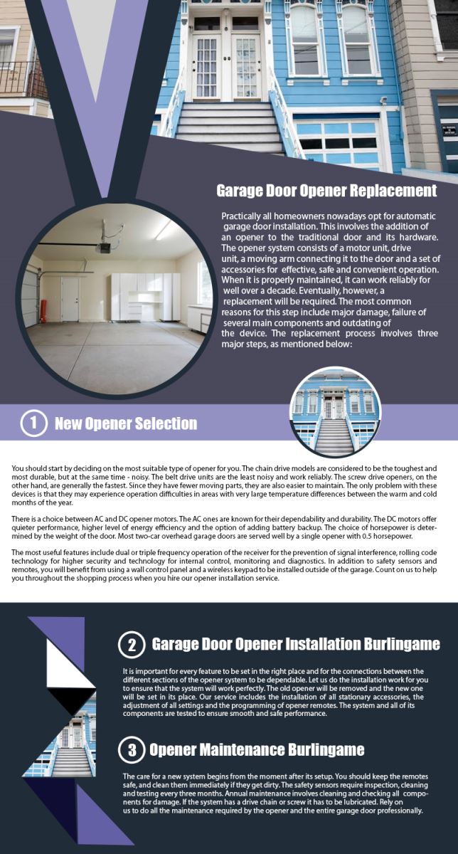 Garage Door Repair Burlingame Infographic